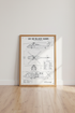 UH-60 Black Hawk Blueprint Wall Art | Aviation Technical Poster, Military Gift