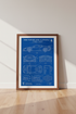 Ferrari SF90 XX Stradale Blueprint Wall Art | Office Decor | Supercar Poster
