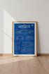 Lamborghini Revuelto Blueprint Wall Art | Garage Decor | Supercar Poster