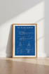 Bell UH-1 Huey Helicopter Blueprint Wall Art | Office Decor | Aviation Poster