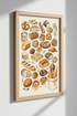 Bread Variety Watercolor Art Print | Kitchen Decor | Rustic Bakery Poster