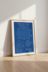Cerebras WSE-3 AI Chip Blueprint | Tech Schematic Poster, Office Decor