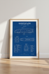 Eurostar e320 Train Blueprint Wall Art | Office Decor | Industrial Technical Poster