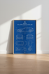 Ferrari Purosangue Blueprint Wall Art | Luxury SUV Blue Technical Poster, Office Decor