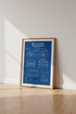 Hyundai Tucson Blueprint Wall Art | Car Technical Poster, Garage & Office Decor