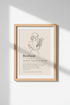 Minimalist Line Art Print | Modern Resilience Definition, Neutral Bedroom Decor