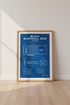 NVIDIA Blackwell B200 AI GPU Blueprint Wall Art | Office Decor | Industrial Tech Poster