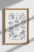 OceanLife_SummerVibes_4972299_mockup1_closeup.png