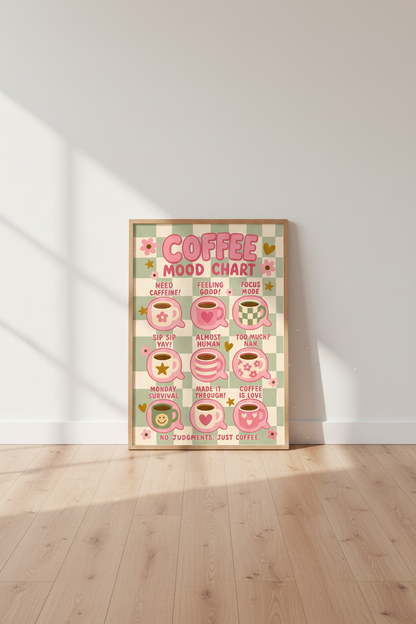 Pink Caffeine Wall Art Print | Retro Coffee Mood Chart, Sage Green Kitchen Decor