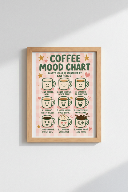 Retro Coffee Mood Chart Print | Kitchen Decor | Aesthetic Pink Checkered Poster
