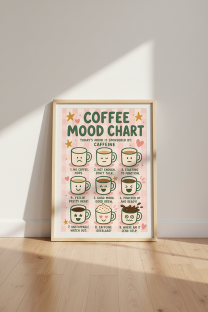 Retro Coffee Mood Chart Print | Kitchen Decor | Aesthetic Pink Checkered Poster
