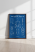 Tesla Optimus Gen 2 Blueprint Art | Robot Tech Poster, Blue Office Decor