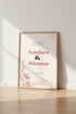 Custom Wedding Welcome Sign | Blush Floral Poster, Romantic Bridal Shower Decor