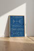 Original Xbox Blueprint Wall Art | Retro Gamer Decor, Gaming Console Poster